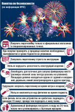В Копейске определены площадки для запуска фейерверков