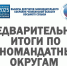 Предварительные итоги голосования по одномандатным округам Челябинской области - Копейский рабочий